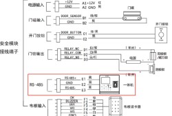 海康威视门禁一体机与安全模块“接线及配置”