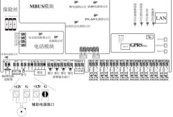 海康威视DS-19A/29A系列总线式报警主机常见接线方法