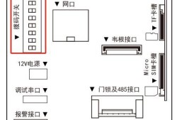 海康威视常见门禁一体机（用作读卡器）接门禁主机教程