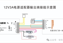 海康威视专用门禁电源如何连接海康威视门禁设备