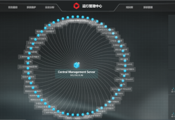 海康威视iSC (iSecure Center)校时配置教程