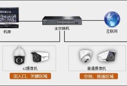 TP-LINK设备:AI摄像机搭配AI录像机实现AI人脸抓拍功能的教程