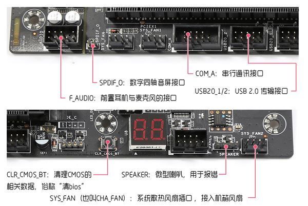 电脑主板跳线要怎么调 主板跳线接法详细图文介绍  第1张