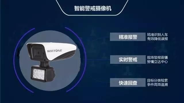 智能警戒全彩摄像机应用方案  第1张