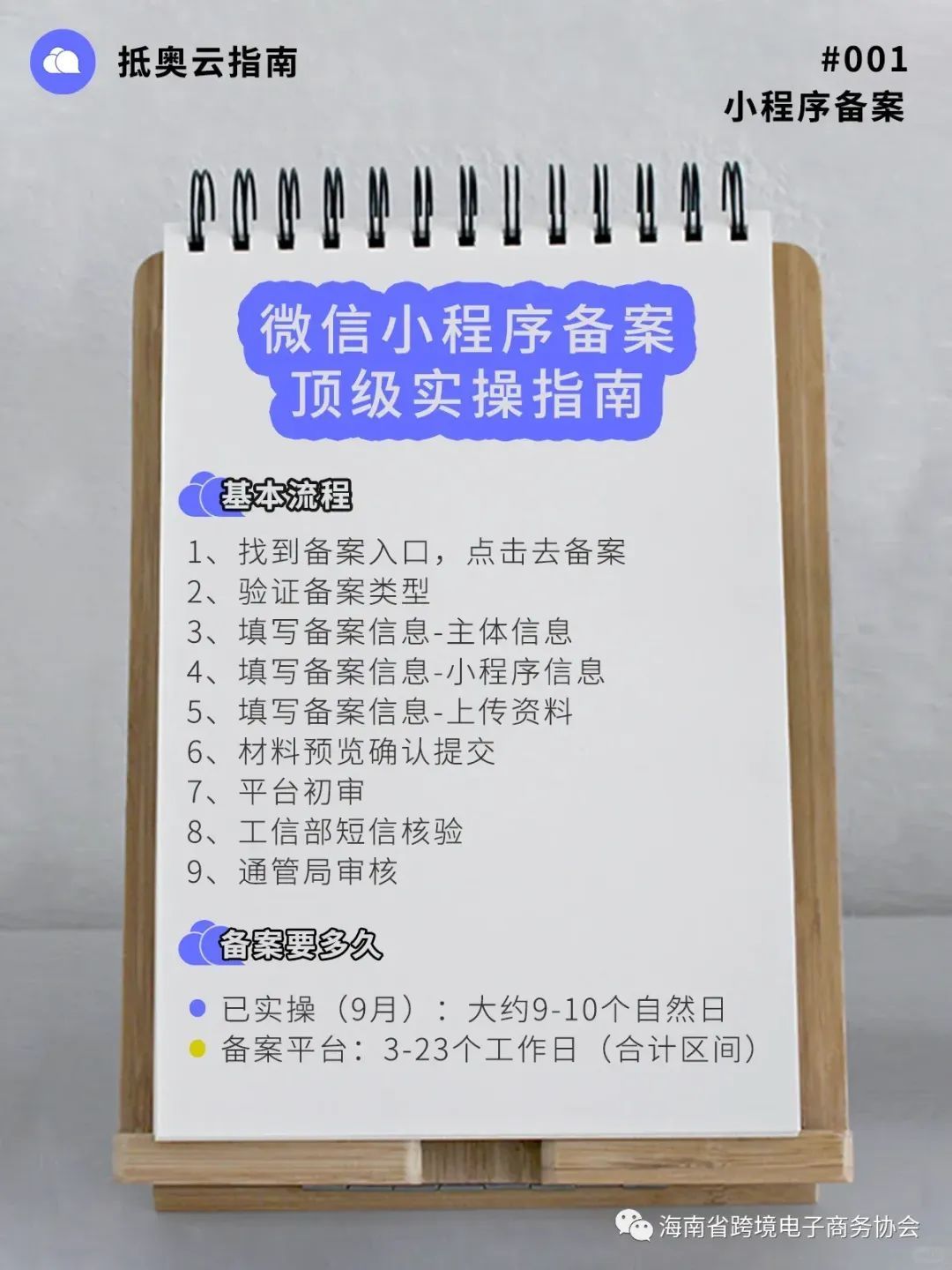 仅10天：微信小程序备案实操指南教程  第1张