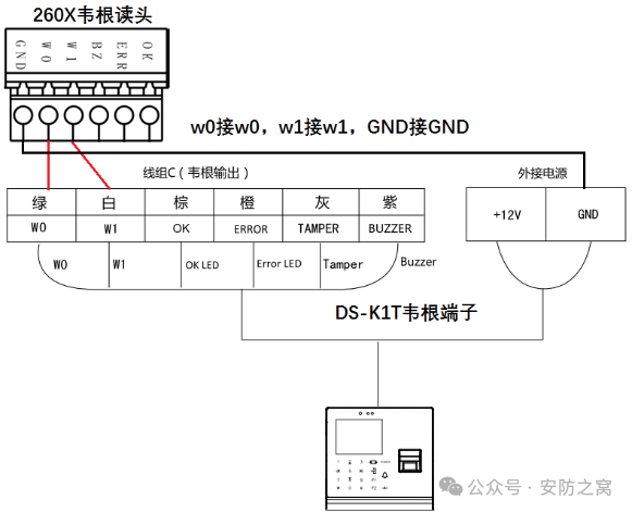 海康威视门禁一体机搭配海康威视门禁主机使用教程  第6张