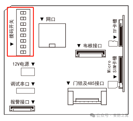 海康威视门禁一体机搭配海康威视门禁主机使用教程  第14张