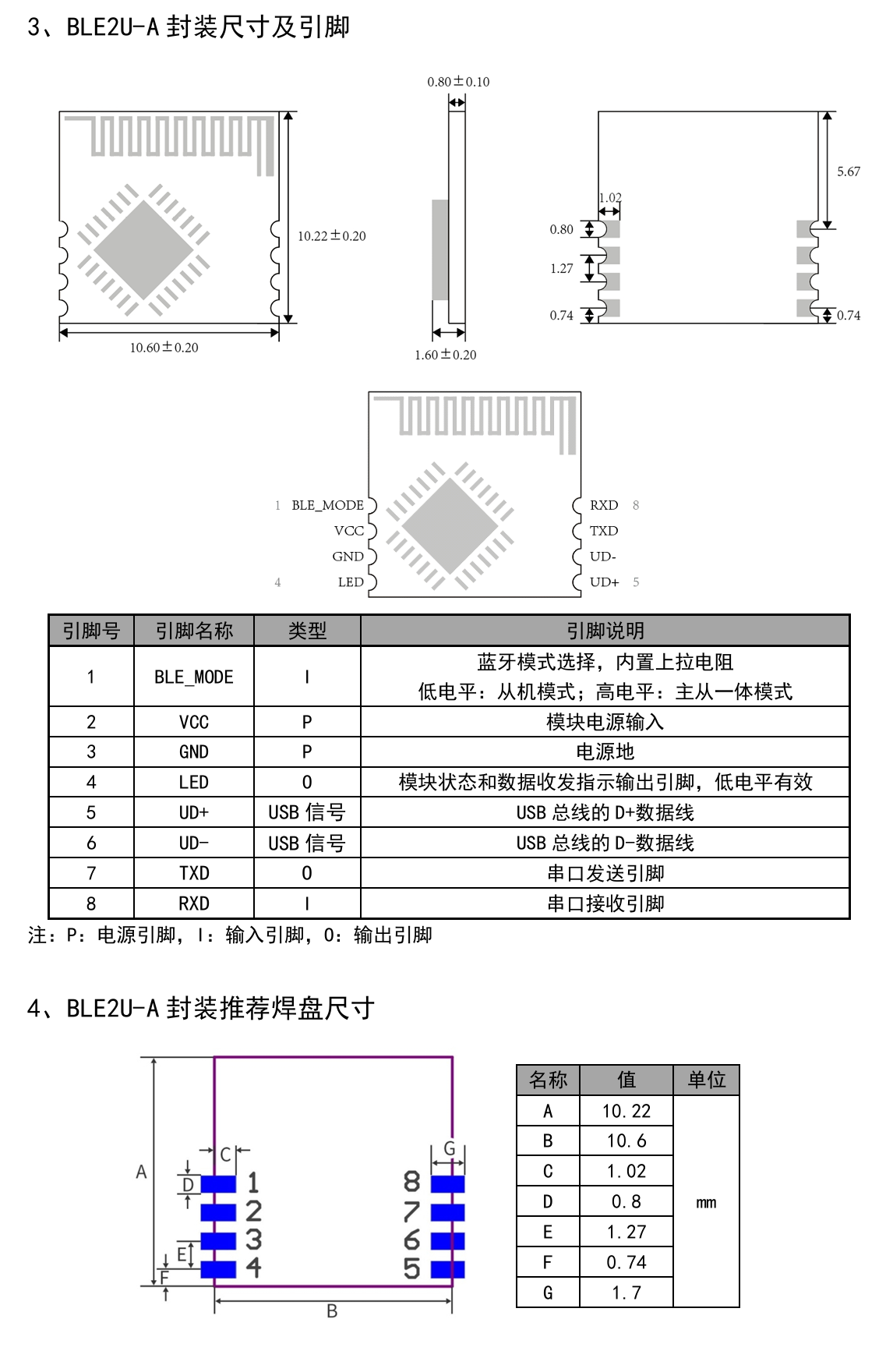 如何制作一个舒服的串口调试工具  第3张