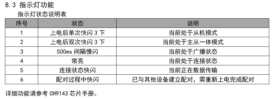 如何制作一个舒服的串口调试工具  第15张