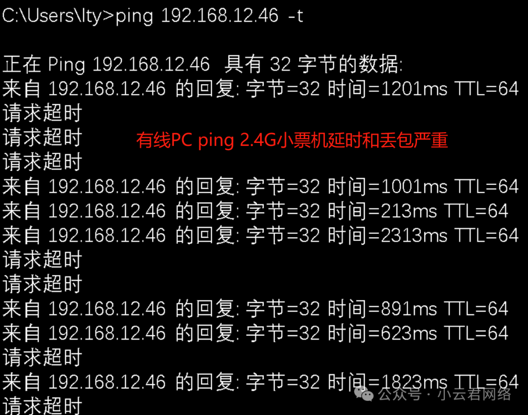 H3C全网最强无线调优案例，没有之一！调优不止涉及信道/功率，还有...  第2张